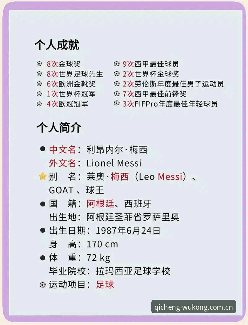梅西世界杯数据全解析——用悟空体育APP看懂球王最后征程的视角指南